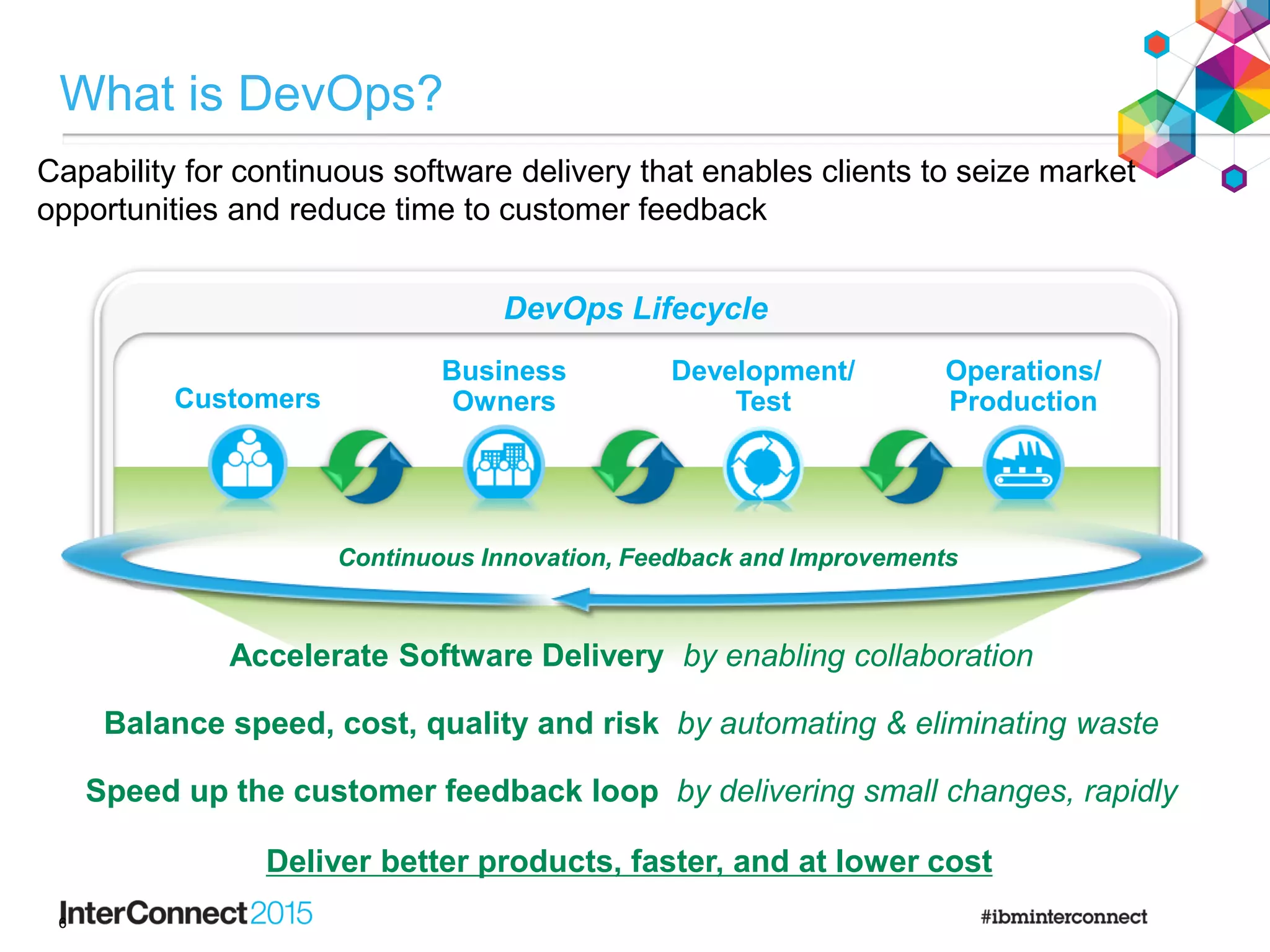 Deliver better products, faster, and at lower cost
Capability for continuous software delivery that enables clients to seize market
opportunities and reduce time to customer feedback
66
Continuous Innovation, Feedback and Improvements
DevOps Lifecycle
Operations/
Production
Development/
TestCustomers
Business
Owners
Accelerate Software Delivery by enabling collaboration
Balance speed, cost, quality and risk by automating & eliminating waste
Speed up the customer feedback loop by delivering small changes, rapidly
What is DevOps?
 