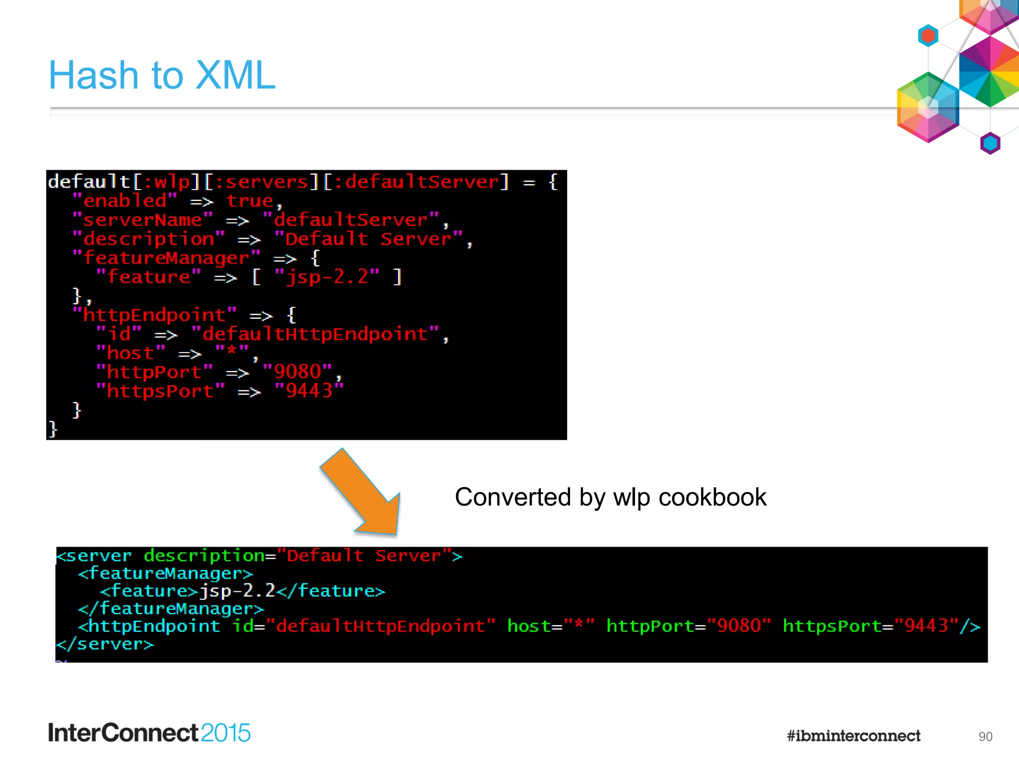 Hash to XML
90
Converted by wlp cookbook
 
