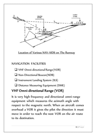 31 | P a g e
Location of Various NAV-AIDS on The Runway
NAVIGATION FACILITIES
 VHF Omni-directional Range(VOR)
 Non-Directional Beacon(NDB)
 Instrument Landing System (ILS)
 Distance Measuring Equipment (DME)
VHF Omni-directional Range (VOR)
It is very high frequency and directional omni-range
equipment which measures the azimuth angle with
respect to the magnetic north. When an aircraft comes
overhead a VOR it gives the pilot the direction it must
move in order to reach the next VOR on the air route
to its destination.
 