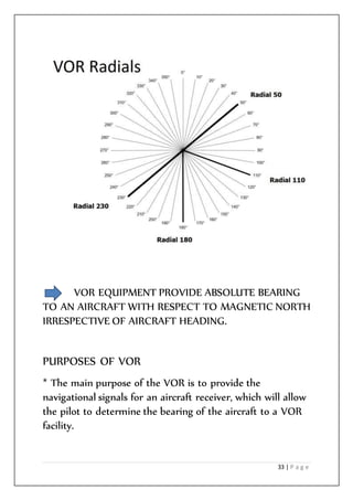 33 | P a g e
VOR EQUIPMENT PROVIDE ABSOLUTE BEARING
TO AN AIRCRAFT WITH RESPECT TO MAGNETIC NORTH
IRRESPECTIVE OF AIRCRAFT HEADING.
PURPOSES OF VOR
* The main purpose of the VOR is to provide the
navigational signals for an aircraft receiver, which will allow
the pilot to determine the bearing of the aircraft to a VOR
facility.
 
