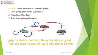 Markov chain and Monte Carlo | PPTX