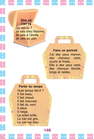146
Dire où
l’on va
Où vas-tu ?
Je vais chez Maxime .
Je vais à l’école .
Je vais au zoo .
Faire un portrait
J’ai des yeux marron,
des cheveux noirs,
courts et frisés .
Elle a des yeux verts,
des cheveux blonds,
longs et raides .
Parler du temps
Quel temps fait-il ?
Il fait beau .
Il fait chaud .
Il fait mauvais .
Il fait du vent .
Il pleut .
Il neige .
Le soleil brille .
Le ciel est gris .
Le ciel est bleu .
 