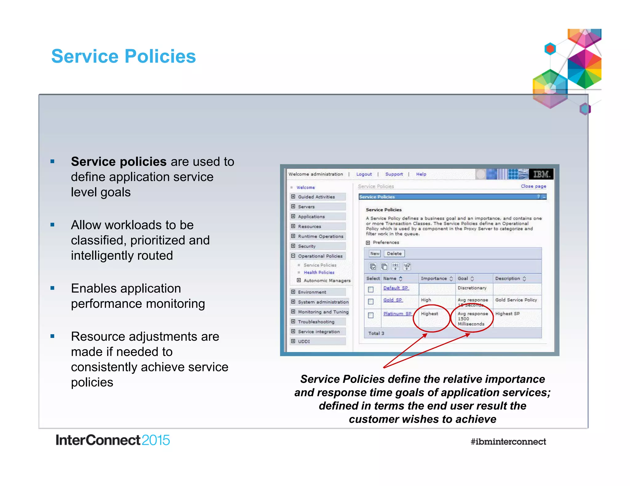 Service Policies
 Service policies are used to
define application service
level goals
 Allow workloads to be
classified, prioritized and
intelligently routed
 Enables application
performance monitoring
 Resource adjustments are
made if needed to
consistently achieve service
policies Service Policies define the relative importance
and response time goals of application services;
defined in terms the end user result the
customer wishes to achieve
 
