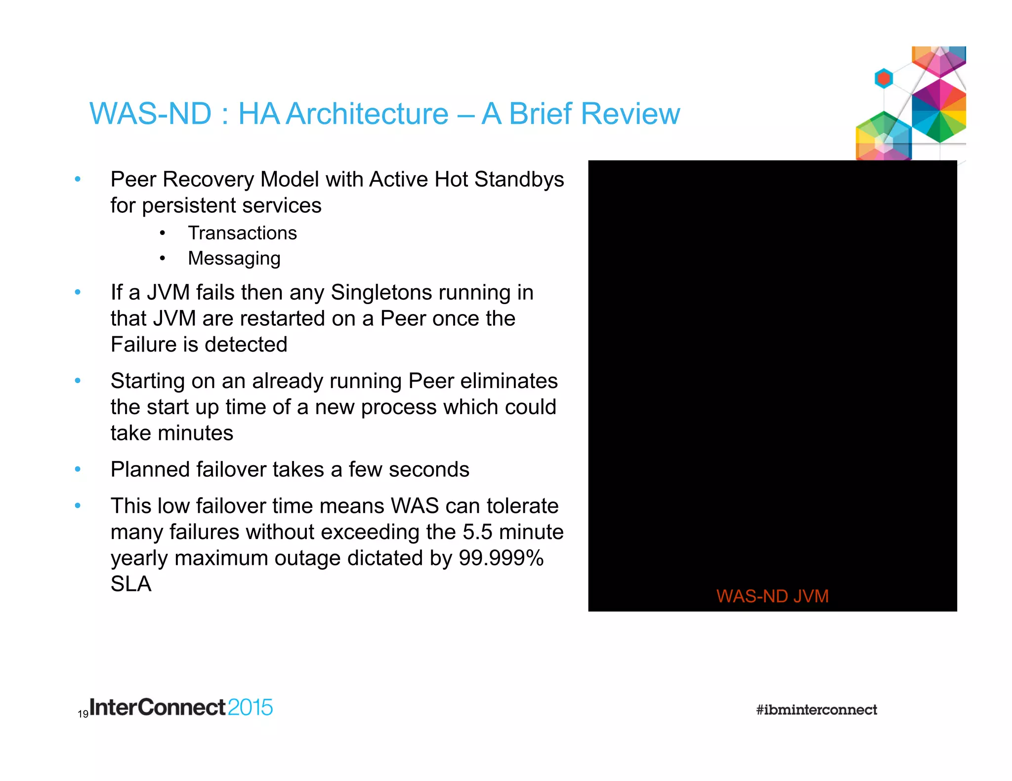 WAS-ND : HA Architecture – A Brief Review
• Peer Recovery Model with Active Hot Standbys
for persistent services
• Transactions
• Messaging
• If a JVM fails then any Singletons running in
that JVM are restarted on a Peer once the
Failure is detected
• Starting on an already running Peer eliminates
the start up time of a new process which could
take minutes
• Planned failover takes a few seconds
• This low failover time means WAS can tolerate
many failures without exceeding the 5.5 minute
yearly maximum outage dictated by 99.999%
SLA
19
High Availability Manager
Distribution and Consistency Services
(DCS)
Reliable Multicast Messaging (RMM)
Transaction
Service
Workload
Management
(WLM)
Data Replication
Services (DRS)
Messaging
Engine
On-Demand
Configuration
(ODC)
WAS-ND JVM
 
