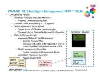 WAS-ND V8.5 Intelligent Management HTTP ** WLM
14
HTTP
Server
HTTP
Server
Plugin
Application
Server
Web
Container
Application
Server
Web
Container
On Demand
Router(s)
• On Demand Router
– Distributes Requests to Cluster Members
• Weighted Outstanding Requests
– Maintains Client Affinity Using HTTP Session
– Detects Application Server Failure
• Connection or I/O Timeout (as with plugin)
• Change in Server Status (On Demand Configuration)
– Works In Conjunction with
– Autonomic Request Flow Management
– Controls Request Flow
– May suspend and re-order requests in order to
prevent overload and achieve service policy
– Health Management Controller
– Routes Requests to Replacement Server
– Application Placement Controller
– Adjusts Cluster Size
(Dynamic) Cluster
** IIOP and JMS Requests are not managed by ODR, but are WLM’d at Application Server
 