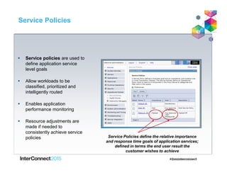 Service Policies
 Service policies are used to
define application service
level goals
 Allow workloads to be
classified, prioritized and
intelligently routed
 Enables application
performance monitoring
 Resource adjustments are
made if needed to
consistently achieve service
policies Service Policies define the relative importance
and response time goals of application services;
defined in terms the end user result the
customer wishes to achieve
 