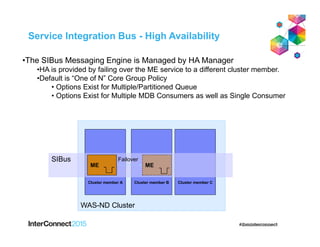 Service Integration Bus - High Availability
WAS-ND Cluster
Cluster member A Cluster member B Cluster member C
SIBus
MEME
Failover
•The SIBus Messaging Engine is Managed by HA Manager
•HA is provided by failing over the ME service to a different cluster member.
•Default is “One of N” Core Group Policy
• Options Exist for Multiple/Partitioned Queue
• Options Exist for Multiple MDB Consumers as well as Single Consumer
 