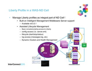 Liberty Profile in a WAS-ND Cell
• Manage Liberty profiles as integral part of ND Cell !
• Built on Intelligent Management Middleware Server support
– Available v8.5.5.1
• Assisted Lifecycle Management
– Basic console/scripting access to Liberty
– config access (i.e. server.xml)
– lifecycle (start/stop/status)
– log access (messages.log, etc)
– Dynamic Clusters and Health Management
26dmgr
nodes
ND Cell DB
HTTP
/ODR
node
agent
app
server
app
server
liberty
26
node
agent
app
server
app
server
liberty
 