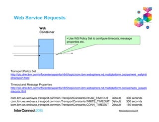 Web Service Requests
Transport Policy Set
http://pic.dhe.ibm.com/infocenter/wasinfo/v8r5/topic/com.ibm.websphere.nd.multiplatform.doc/ae/rxml_wsfphtt
ptransport.html
Timeout and Message Properties
http://pic.dhe.ibm.com/infocenter/wasinfo/v8r5/topic/com.ibm.websphere.nd.multiplatform.doc/ae/rwbs_jaxwsti
meouts.html
com.ibm.ws.websvcs.transport.common.TransportConstants.READ_TIMEOUT Default 300 seconds
com.ibm.ws.websvcs.transport.common.TransportConstants.WRITE_TIMEOUT Default 300 seconds
com.ibm.ws.websvcs.transport.common.TransportConstants.CONN_TIMEOUT Default 180 seconds
• Use WS Policy Set to configure timeouts, message
properties etc.
Web
Container
 