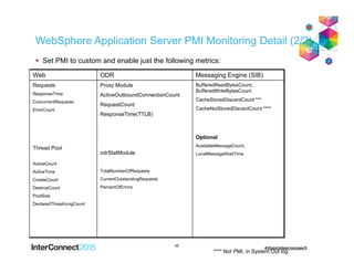 65
WebSphere Application Server PMI Monitoring Detail (2/2)
Web ODR Messaging Engine (SIB)
Requests
ResponseTime
ConcurrentRequests
ErrorCount
Thread Pool
ActiveCount
ActiveTime
CreateCount
DestroyCount
PoolSize
DeclaredThreaHungCount
Proxy Module
ActiveOutboundConnectionCount
RequestCount
ResponseTime(TTLB)
odrStatModule
TotalNumberOfRequests
CurrentOutstandingRequests
PercentOfErrors
BufferedReadBytesCount,
BufferedWriteBytesCount
CacheStoredDiscardCount ***
CacheNotStoredDiscardCount ****
Optional
AvailableMessageCount,
LocalMessageWaitTime
 Set PMI to custom and enable just the following metrics:
**** Not PMI, in System.Out log
 