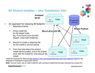 IM Shared Installer – aka “Installation Kits”
Unzipped
IM Kit
Binary Payload
Mount drive with IM
• An approach for reducing IM footprint:
• Separate binaries
1. Unzip install kits
for the target hosts.
Eg. If you have Linux and AIX
targets, unzip both install kits.
2. Record or create a response file
for the install or service activity
3. From the host where the product
install will be located, mount the shared
drive with the Install Kit, and execute the
install.
Install Kit Technote for Rational http://www-01.ibm.com/support/docview.wss?uid=swg27017738 Can Be
Adapted for WebSphere Application Server
Note: You can never use an older Install Kit with a product install that has been serviced by a newer Kit.
IM App Data
IM App Data
IM App Data
R/O Binaries
 