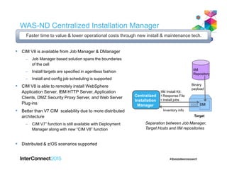 WAS-ND Centralized Installation Manager
Faster time to value & lower operational costs through new install & maintenance tech.
 CIM V8 is available from Job Manager & DManager
– Job Manager based solution spans the boundaries
of the cell
– Install targets are specified in agentless fashion
– Install and config job scheduling is supported
 CIM V8 is able to remotely install WebSphere
Application Server, IBM HTTP Server, Application
Clients, DMZ Security Proxy Server, and Web Server
Plug-ins
 Better than V7 CIM scalability due to more distributed
architecture
– CIM V7” function is still available with Deployment
Manager along with new “CIM V8” function
 Distributed & z/OS scenarios supported
Centralized
Installation
Manager
IIM Install Kit:
• Response File
• Install jobs
IIM
Repository
IIM
Inventory info
Binary
payload
Target
Separation between Job Manager,
Target Hosts and IIM repositories
 