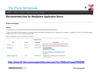 Fix Pack Schedule
http://www-01.ibm.com/support/docview.wss?rs=180&uid=swg27004980
 