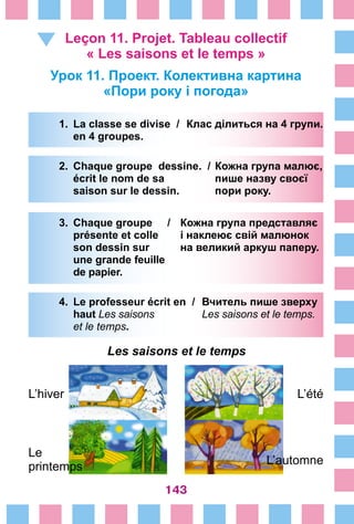 143
Leçon 11. Projet. Tableau collectif
« Les saisons et le temps »
Урок 11. Проект. Колективна картина
«Пори року і погода»
1.	 La classe se divise /	 Клас ділиться на 4 групи.
		 en 4 groupes. 	
2.	 Chaque groupe dessine. /	Кожна група малює,
		 écrit le nom de sa 	 пише назву своєї
		 saison sur le dessin. 	 пори року.
3.	 Chaque groupe /	 Кожна група представляє
		 présente et colle 	 і наклеює свій малюнок
		 son dessin sur	 на великий аркуш паперу.
		 une grande feuille
		 de papier.
4.	 Le professeur écrit en /	 Вчитель пише зверху
		 haut Les saisons 	 Les saisons et le temps.
		 et le temps.
L’hiver L’été
Le
printemps
L’automne
Les saisons et le temps
 