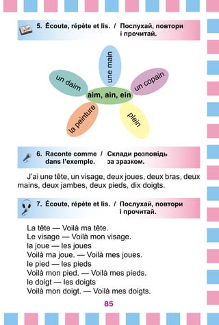 85
5.	 Écoute, répète et lis. /	 Послухай, повтори
			 і прочитай.
unemain
aim, ain, ein
un copain
plein
un daim
la
peinture
6.	 Raconte comme /	 Склади розповідь
		 dans l’exemple. 	 за зразком.
J’ai une tête, un visage, deux joues, deux bras, deux
mains, deux jambes, deux pieds, dix doigts.
7.	 Écoute, répète et lis. /	 Послухай, повтори
			 і прочитай.
La tête — Voilà ma tête.
Le visage — Voilà mon visage.
la joue — les joues
Voilà ma joue. — Voilà mes joues.
le pied — les pieds
Voilà mon pied. — Voilà mes pieds.
le doigt — les doigts
Voilà mon doigt. — Voilà mes doigts.
 