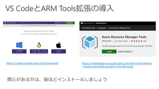 https://code.visualstudio.com/download https://marketplace.visualstudio.com/items?itemName
=msazurermtools.azurerm-vscode-tools
 
