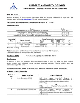 Advt.No. 1/2012
Airports Authority of India invites applications from the eligible candidates to apply ON-LINE
through AAI’s Website www.aai.aero for the following posts:-
(NO APPLICATION THROUGH OTHER MODE WILL BE ACCEPTED)
Important Dates
Event Date
Opening date for on-line registration on website. 28.02.2012
Closing date for online registration on website. 30.03.2012
Last date for receipt of payment though DD/PO 26.03.2012
Last date for receipt of payment through credit/debit card. 26.03.2012
No. of vacancies & reservationPost code
No.
Name of post
Total GEN OBC SC ST
1 Junior Executive (ATC) 200 101 54 30 15
2 Junior Executive
(Electronics)
159 (includes 05
posts of PWD-OH)
75 48* 22* 14*
*Includes backlog.
Note: Reservation to Minorities will be applicable as per Govt. of India orders.
(Number of vacancies is provisional and may vary)
Pay Scale (IDA) Junior Executive (E-1) : Rs.16400-3%-40500
Emoluments
In addition to Basic pay, Dearness Allowance Perks @ 46% of Basic pay, HRA and other benefits
which includes CPF, Gratuity, Social Security Schemes, Pension, Medical benefits etc. are
admissible as per AAI rules.
The CTC per annum would be around Rs. 5 lakhs for the post of Junior Executive.
POSTS & QUALIFICATIONS
Post Code
No.
NAME OF POST QUALIFICATION
1 Junior Executive (ATC) Full time regular Bachelor’s Degree in
Engineering/Technology in the disciplines of
Electronics/Telecommunications/Information
Technology
OR
M.Sc. in Physics/Mathematics/Computer
Science/Electronics
2 Junior Executive (Electronics) Full time regular Bachelor’s degree in
Engineering/Technology in Electronics /
Telecommunications/Electrical with specialization
in Electronics
AIRPORTS AUTHORITY OF INDIA
(A Mini Ratna – Category – 1 Public Sector Enterprise)
 