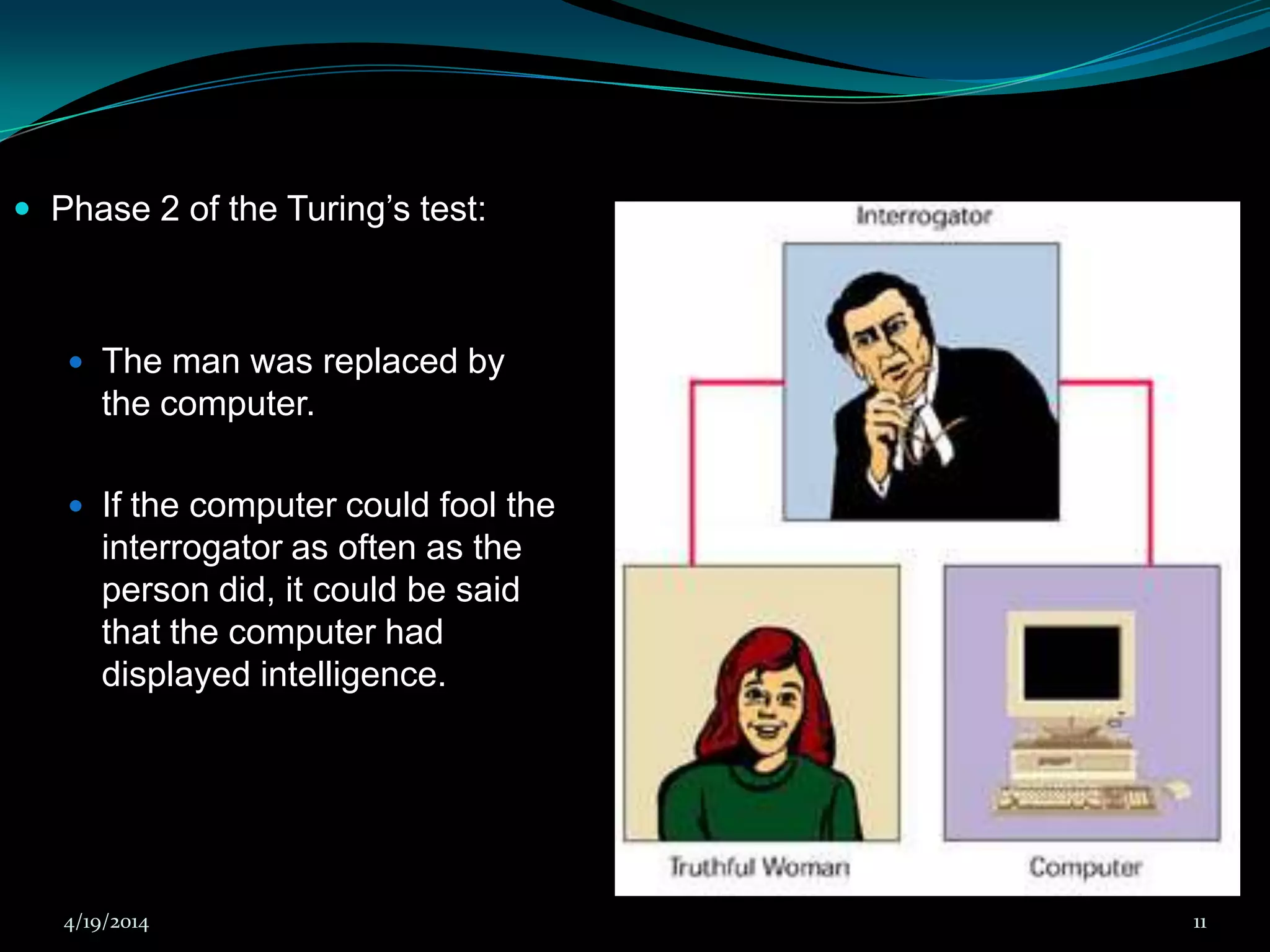  Phase 2 of the Turing’s test:
 The man was replaced by
the computer.
 If the computer could fool the
interrogator as often as the
person did, it could be said
that the computer had
displayed intelligence.
4/19/2014 11
 