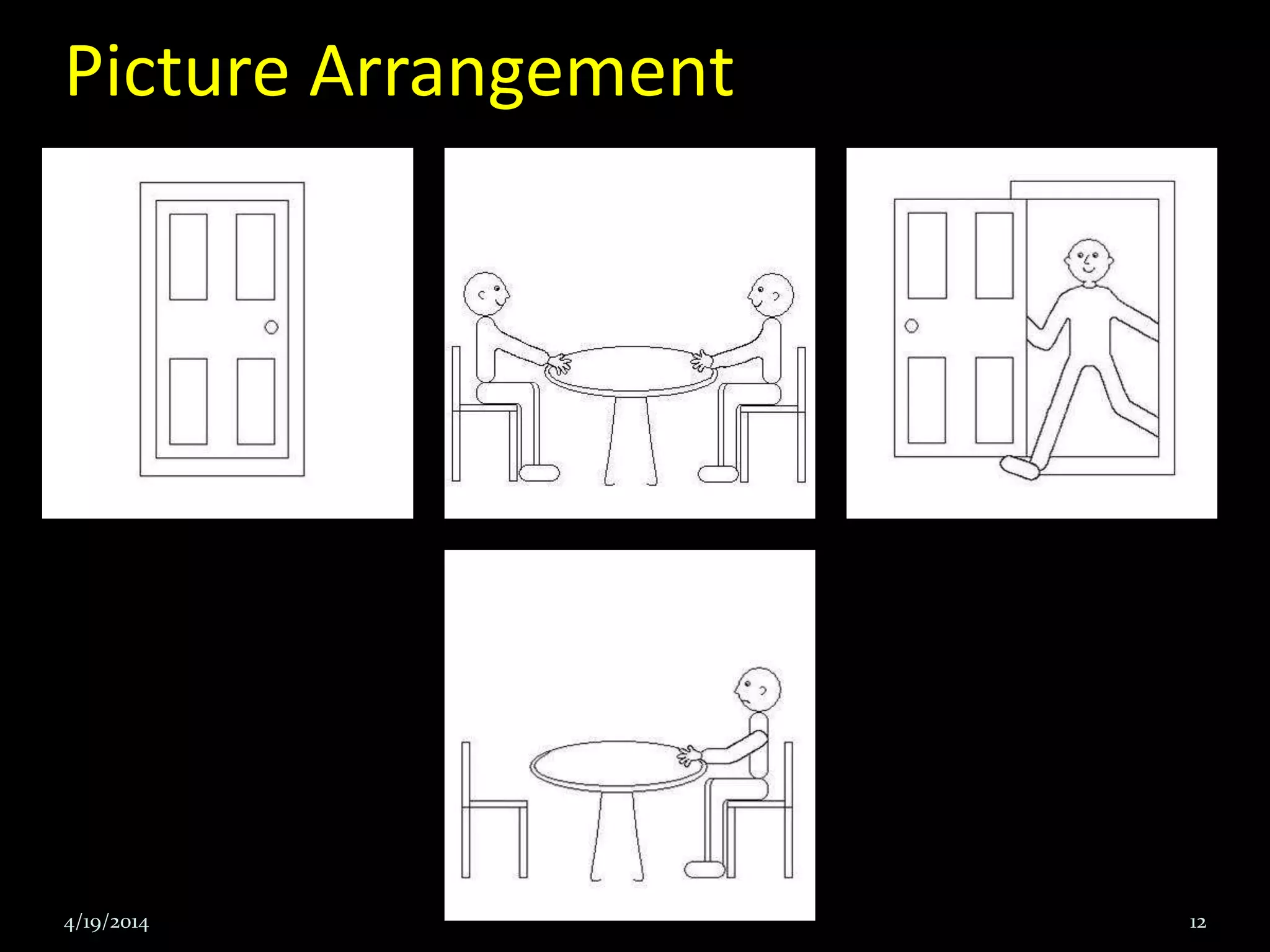 Picture Arrangement
4/19/2014 12
 