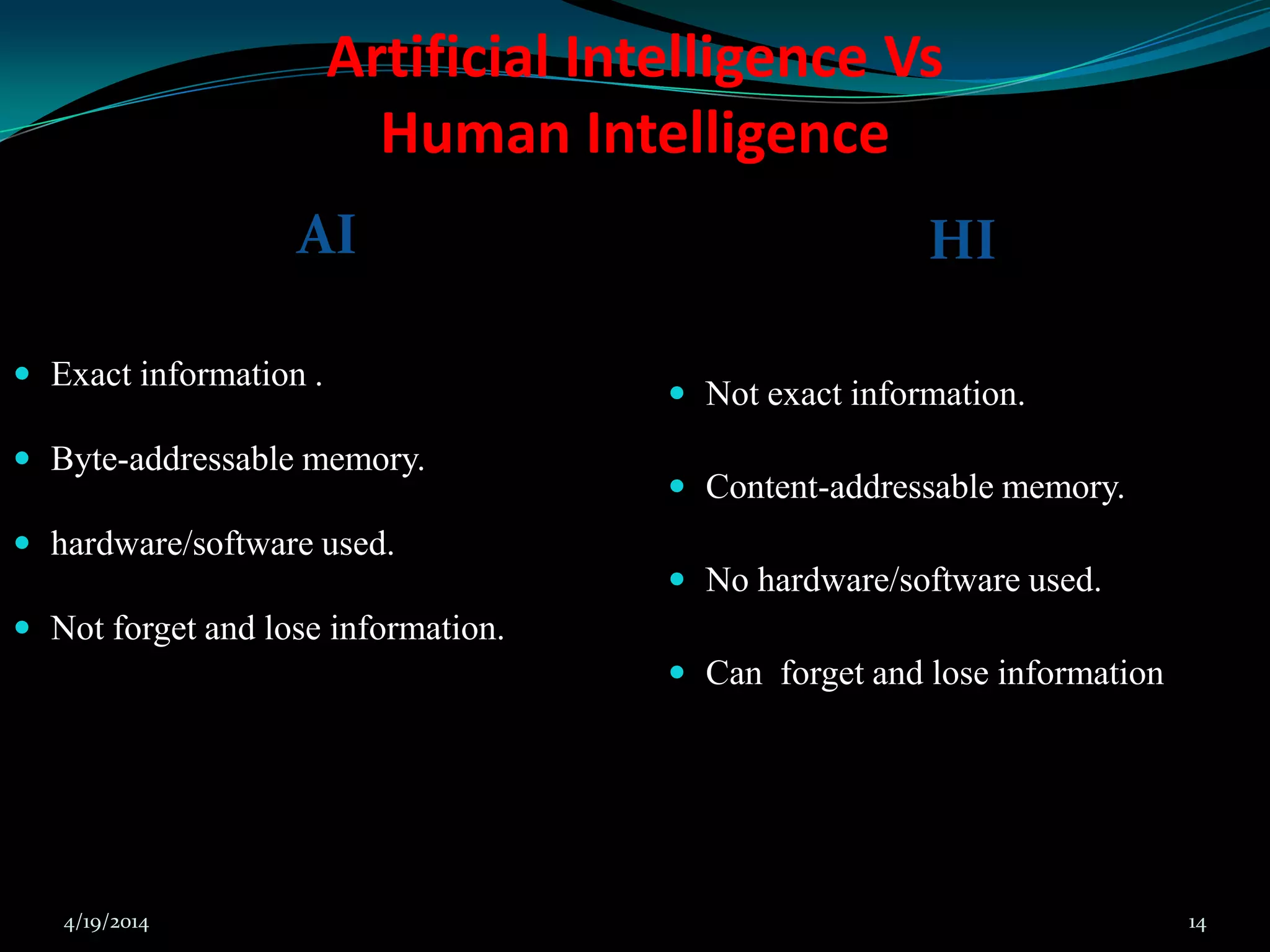 Artificial Intelligence Vs
Human Intelligence
AI
 Exact information .
 Byte-addressable memory.
 hardware/software used.
 Not forget and lose information.
HI
 Not exact information.
 Content-addressable memory.
 No hardware/software used.
 Can forget and lose information
4/19/2014 14
 