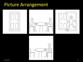 Picture Arrangement
4/19/2014 12
 