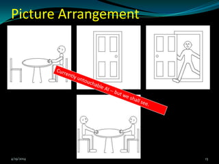Picture Arrangement
4/19/2014 13
 