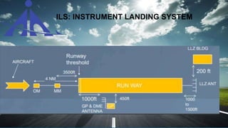 ILS: INSTRUMENT LANDING SYSTEM
 