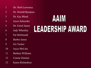 Dr. Herb Lawrence Dr. Donald Bumpass Dr. Kay Bland Joyce Schneider Dr. Ferrel James Judy Wheetley Pat McDonald Barbie James Iris Tucker Joyce McCain Barbara Williams Connie Zimmer Karen Richardson LEADERSHIP AWARD AAIM 