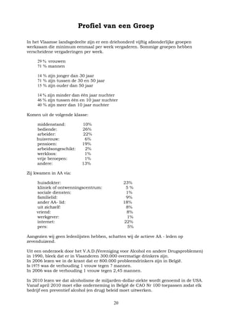 20
Profiel van een Groep
In het Vlaamse landsgedeelte zijn er een driehonderd vijftig afzonderlijke groepen
werkzaam die minimum eenmaal per week vergaderen. Sommige groepen hebben
verscheidene vergaderingen per week.
29 % vrouwen
71 % mannen
14 % zijn jonger dan 30 jaar
71 % zijn tussen de 30 en 50 jaar
15 % zijn ouder dan 50 jaar
14 % zijn minder dan één jaar nuchter
46 % zijn tussen één en 10 jaar nuchter
40 % zijn meer dan 10 jaar nuchter
Komen uit de volgende klasse:
middenstand: 10%
bediende: 26%
arbeider: 22%
huisvrouw: 6%
pensioen: 19%
arbeidsongeschikt: 2%
werkloos: 1%
vrije beroepen: 1%
andere: 13%
Zij kwamen in AA via:
huisdokter: 23%
kliniek of ontwenningscentrum: 5 %
sociale diensten: 1%
familielid: 9%
ander AA- lid: 18%
uit zichzelf: 8%
vriend: 8%
werkgever: 1%
internet: 22%
pers: 5%
Aangezien wij geen ledenlijsten hebben, schatten wij de actieve AA - leden op
zevenduizend.
Uit een onderzoek door het V.A.D.(Vereniging voor Alcohol en andere Drugsproblemen)
in 1990, bleek dat er in Vlaanderen 300.000 overmatige drinkers zijn.
In 2006 lezen we in de krant dat er 800.000 probleemdrinkers zijn in België.
In 1975 was de verhouding 1 vrouw tegen 7 mannen.
In 2006 was de verhouding 1 vrouw tegen 2,45 mannen.
In 2010 lezen we dat alcoholisme de miljarden-dollar-ziekte wordt genoemd in de USA.
Vanaf april 2010 moet elke onderneming in België de CAO Nr 100 toepassen zodat elk
bedrijf een preventief alcohol (en drug) beleid moet uitwerken.
 