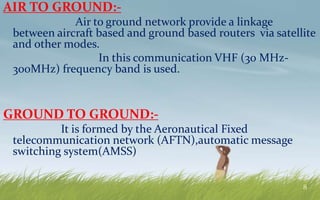 airport authority of india ppt | PPTX