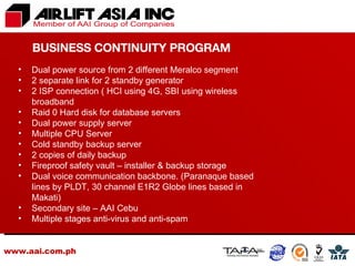 www.aai.com.ph Dual power source from 2 different Meralco segment 2 separate link for 2 standby generator 2 ISP connection ( HCI using 4G, SBI using wireless broadband Raid 0 Hard disk for database servers Dual power supply server Multiple CPU Server Cold standby backup server 2 copies of daily backup  Fireproof safety vault – installer & backup storage Dual voice communication backbone. (Paranaque based lines by PLDT, 30 channel E1R2 Globe lines based in Makati) Secondary site – AAI Cebu Multiple stages anti-virus and anti-spam BUSINESS CONTINUITY PROGRAM 