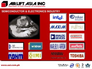 www.aai.com.ph SEMICONDUCTOR & ELECTRONICS INDUSTRY 