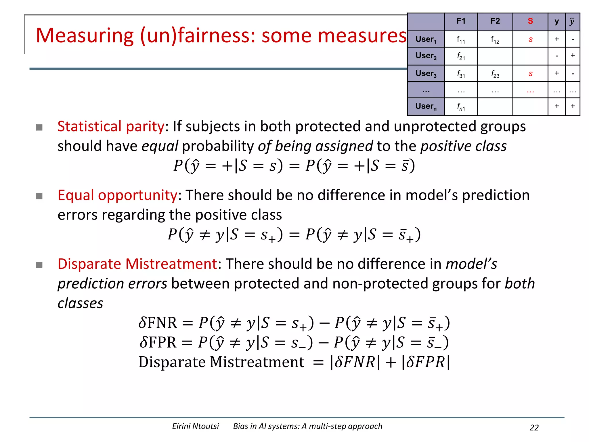 Measuring (un)fairness: some measures
 Statistical parity: If subjects in both protected and unprotected groups
should have equal probability of being assigned to the positive class
𝑃 ො
𝑦 = + 𝑆 = 𝑠 = 𝑃 ො
𝑦 = + 𝑆 = ҧ
𝑠
 Equal opportunity: There should be no difference in model’s prediction
errors regarding the positive class
𝑃 ො
𝑦 ≠ 𝑦 𝑆 = 𝑠+ = 𝑃 ො
𝑦 ≠ 𝑦 𝑆 = ҧ
𝑠+
 Disparate Mistreatment: There should be no difference in model’s
prediction errors between protected and non-protected groups for both
classes
𝛿FNR = 𝑃 ො
𝑦 ≠ 𝑦 𝑆 = 𝑠+ − 𝑃 ො
𝑦 ≠ 𝑦 𝑆 = ҧ
𝑠+
𝛿FPR = 𝑃 ො
𝑦 ≠ 𝑦 𝑆 = 𝑠− − 𝑃 ො
𝑦 ≠ 𝑦 𝑆 = ҧ
𝑠−
Disparate Mistreatment = 𝛿𝐹𝑁𝑅 + 𝛿𝐹𝑃𝑅
22
Eirini Ntoutsi Bias in AI systems: A multi-step approach
F1 F2 S y ෝ
𝒚
User1 f11 f12 s + -
User2 f21 - +
User3 f31 f23 s + -
… … … … … …
Usern fn1 + +
 
