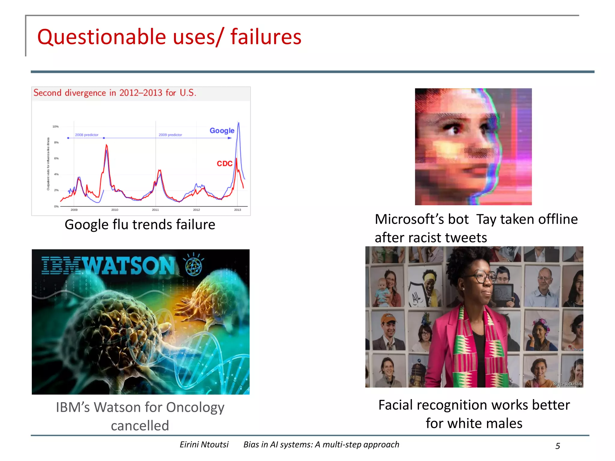 Questionable uses/ failures
5
Eirini Ntoutsi Bias in AI systems: A multi-step approach
Google flu trends failure Microsoft’s bot Tay taken offline
after racist tweets
IBM’s Watson for Oncology
cancelled
Facial recognition works better
for white males
 