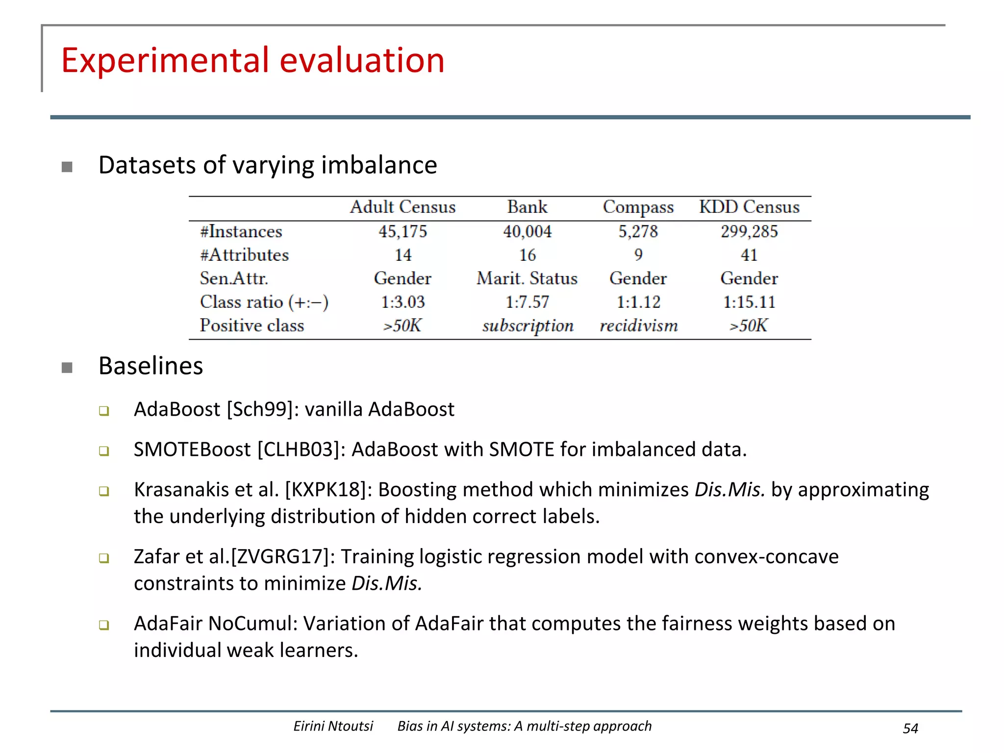 Experimental evaluation
 Datasets of varying imbalance
 Baselines
 AdaBoost [Sch99]: vanilla AdaBoost
 SMOTEBoost [CLHB03]: AdaBoost with SMOTE for imbalanced data.
 Krasanakis et al. [KXPK18]: Boosting method which minimizes Dis.Mis. by approximating
the underlying distribution of hidden correct labels.
 Zafar et al.[ZVGRG17]: Training logistic regression model with convex-concave
constraints to minimize Dis.Mis.
 AdaFair NoCumul: Variation of AdaFair that computes the fairness weights based on
individual weak learners.
54
Eirini Ntoutsi Bias in AI systems: A multi-step approach
 