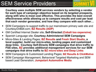 SEM Service Providers Courtesy uses multiple SEM services vendors by selecting a vendor for each type of campaign objective based on its targeted prospects, along with who is most cost effective. This provides the best overall effectiveness while allowing us to compare results and cost per lead that each vendor generates, and how they compare with each other… SEM Campaigns to support traffic to our mainstream primary web site and CourtesyOnBell.com;  BZ Results (ADP) GM Certified Internet Dealer site;  Self-Directed  (Cobalt too expensive) Spanish Language site;  Courtesy Administered SEM Campaigns Micro-Sites & Landing Pages;  BZ Results  and   Fresh Start Studio , a local supplier, build our micro-sites, landing pages and customized deep links.  Courtesy Self-Directs SEM campaigns that drive traffic to FSS sites,  BZ  provides additional management services for our SEM campaigns that drive traffic to  BZ micro-sites and Deep Links SEM Campaigns & Customized Landing Pages;  BZ Results & ClickMotive   SEM Campaign Management, Behavioral Targeted Marketing and SEM based Lead Generation;   Jumpstart Automotive Media 