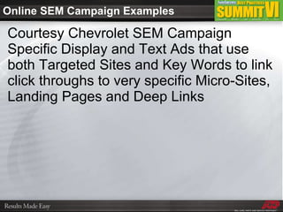 Courtesy Chevrolet SEM Campaign Specific Display and Text Ads that use both Targeted Sites and Key Words to link click throughs to very specific Micro-Sites, Landing Pages and Deep Links Online SEM Campaign Examples 