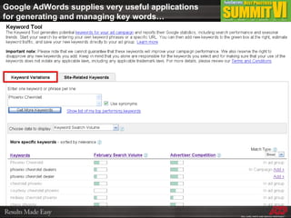 Google AdWords supplies very useful applications for generating and managing key words… 