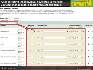 After selecting the individual keywords to manage, you can change bids, position request and URL’s 