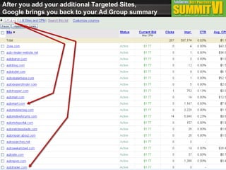 After you add your additional Targeted Sites, Google brings you back to your Ad Group summary screen 
