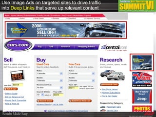 Use Image Ads on targeted sites to drive traffic into  Deep Links  that serve up relevant content 