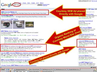 Courtesy Ad placed Directly with Google Courtesy SEM Ad placed  Directly with Google Organic Ranking of  Courtesy Micro-Site (free) 