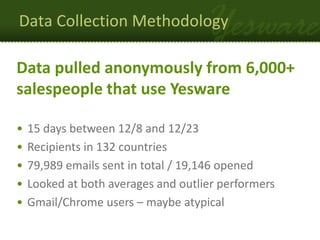 Data Collection Methodology

Data pulled anonymously from 6,000+
salespeople that use Yesware

•   15 days between 12/8 an...