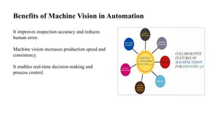 Machine Vision Applications in Robotics and Automation | PPTX