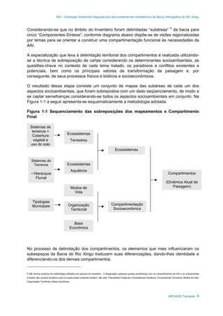 AAI – Avaliação Ambiental Integrada dos Aproveitamentos Hidrelétricos da Bacia Hidrográfica do Rio Xingu
ARCADIS Tetraplan 9
Considerando-se que no âmbito do Inventário foram delimitadas “subáreas” 5
da bacia para
cinco “Componentes-Síntese”, conforme diagrama abaixo dispõe-se de visões regionalizadas
por temas para se orientar e construir uma compartimentação funcional às necessidades da
AAI.
A espacialização que leva à delimitação territorial dos compartimentos é realizada utilizando-
se a técnica de sobreposição de cartas considerando os determinantes socioambientais, as
questões-chave no contexto de cada tema tratado, os paradoxos e conflitos existentes e
potenciais, bem como os principais vetores de transformação da paisagem e, por
conseguinte, de seus processos físicos e bióticos e socioeconômicos.
O resultado dessa etapa consiste um conjunto de mapas das subáreas de cada um dos
aspectos socioambientais, que foram sobrepostos com um dado seqüenciamento, de modo a
se captar semelhanças considerando-se todos os aspectos socioambientais em conjunto. Na
Figura 1-1 a seguir apresenta-se esquematicamente a metodologia adotada.
Figura 1-1 Sequenciamento das sobreposições dos mapeamentos e Compartimento
Final
No processo de delimitação dos compartimentos, os elementos que mais influenciaram os
subespaços da Bacia do Rio Xingu traduzem suas diferenciações, dando-lhes identidade e
diferenciando-os dos demais compartimentos.
5 São termos próprios da metodologia utilizada nos estudos de inventário. A designação subáreas guarda semelhança com os compartimentos da AAI e os componentes
sínteses são campos temáticos para os quais essas subáreas existem, são eles: Populações Indígenas, Ecossistemas Aquáticos, Ecossistemas Terrestres, Modos de Vida,
Organização Territorial e Base Econômica.
Sistemas de
Terrenos
+ Hierarquia
Fluvial
Ecossistemas
Aquáticos
Ecossistemas
Tipologias
Municipais
Modos de
Vida
Organização
Territorial
Base
Econômica
Sistemas de
terrenos +
Cobertura
vegetal e
uso do solo
Ecossistemas
Terrestres
Compartimentação
Socioeconômica
Compartimentos
(Dinâmica Atual da
Paisagem)
 