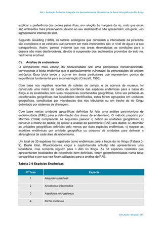 AAI – Avaliação Ambiental Integrada dos Aproveitamentos Hidrelétricos da Bacia Hidrográfica do Rio Xingu
ARCADIS Tetraplan 117
explicar a preferência dos peixes pelas ilhas, em relação às margens do rio, visto que estas
são ambientes mais preservados, devido ao seu isolamento e não apresentam, em geral, uso
agropecuário intenso do solo.
Segundo Goulding (1980), os fatores ecológicos que controlam a intensidade da piracema
são complexos e as variáveis que parecem ser mais importantes são: o nível de água e a sua
transparência. Assim, parece evidente que nas áreas desmatadas as condições para a
desova são mais desfavoráveis, devido à suspensão dos sedimentos provindos do solo nu,
facilmente erodível.
C) Análise de endemismo
O componente mais valioso da biodiversidade sob uma perspectiva conservacionista,
corresponde à biota endêmica que é particularmente vulnerável às perturbações de origem
antrópica. Essa biota tende a ocorrer em áreas particulares que representam pontos de
importância fundamental para a conservação (Cracraft, 1995).
Com base nos registros recentes de coletas de campo, e de acervos de museus, foi
construída uma matriz de dados de ocorrência das espécies endêmicas para a bacia do
Xingu e as localidades com suas respectivas coordenadas geográficas. Uma vez plotadas as
coordenadas geográficas das localidades identificadas, estas foram agrupadas em unidades
geográficas, constituidas por microbacias dos rios tributários ou um trecho do rio Xingu
delimitado por sistemas de drenagem.
Com base nestas unidades geográficas definidas foi feita uma análise parcimoniosa de
endemicidade (PAE) para a delimitação das áreas de endemismo. O método proposto por
Morrone (1994) compreende os seguintes passos: i) definir as unidades geográficas; ii)
construir a matriz de dados; iii) aplicar a análise de parcimônia (PAE) aos dados; iv) delimitar
as unidades geográficas definidas pelo menos por duas espécies endêmicas; v) mapear as
espécies endêmicas por unidade geográfica ou conjunto de unidades para delinear a
abrangência de cada área de endemismo.
Um total de 35 espécies foi registrado como endêmicas para a bacia do rio Xingu (Tabela 3-
9). Deste total, Rhynchodoras xingui e Leptorhamdia schultzi não apresentaram uma
localidade, mas somente registro para o Alto rio Xingu. As 33 espécies restantes que
apresentaram localidades de ocorrência bem definidas, foram georreferenciadas numa base
cartográfica e por sua vez foram utilizadas para a análise de PAE.
Tabela 3-9 Espécies Endêmicas
Nº Taxa Espécie
1 Aequidens michaeli
2 Anostomus intermedius
3 Aspidoras microgalaeus
4 Cichla melaniae
 