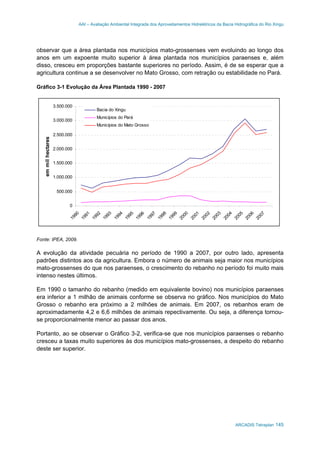 AAI – Avaliação Ambiental Integrada dos Aproveitamentos Hidrelétricos da Bacia Hidrográfica do Rio Xingu
ARCADIS Tetraplan 145
observar que a área plantada nos municípios mato-grossenses vem evoluindo ao longo dos
anos em um expoente muito superior à área plantada nos municípios paraenses e, além
disso, cresceu em proporções bastante superiores no período. Assim, é de se esperar que a
agricultura continue a se desenvolver no Mato Grosso, com retração ou estabilidade no Pará.
Gráfico 3-1 Evolução da Área Plantada 1990 - 2007
0
500.000
1.000.000
1.500.000
2.000.000
2.500.000
3.000.000
3.500.000
1990
1991
1992
1993
1994
1995
1996
1997
1998
1999
2000
2001
2002
2003
2004
2005
2006
2007
emmilhectares
Bacia do Xingu
Municípios do Pará
Municípios do Mato Grosso
Fonte: IPEA, 2009.
A evolução da atividade pecuária no período de 1990 a 2007, por outro lado, apresenta
padrões distintos aos da agricultura. Embora o número de animais seja maior nos municípios
mato-grossenses do que nos paraenses, o crescimento do rebanho no período foi muito mais
intenso nestes últimos.
Em 1990 o tamanho do rebanho (medido em equivalente bovino) nos municípios paraenses
era inferior a 1 milhão de animais conforme se observa no gráfico. Nos municípios do Mato
Grosso o rebanho era próximo a 2 milhões de animais. Em 2007, os rebanhos eram de
aproximadamente 4,2 e 6,6 milhões de animais repectivamente. Ou seja, a diferença tornou-
se proporcionalmente menor ao passar dos anos.
Portanto, ao se observar o Gráfico 3-2, verifica-se que nos municípios paraenses o rebanho
cresceu a taxas muito superiores às dos municípios mato-grossenses, a despeito do rebanho
deste ser superior.
 
