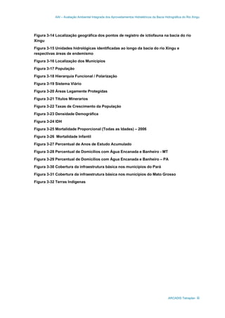 AAI – Avaliação Ambiental Integrada dos Aproveitamentos Hidrelétricos da Bacia Hidrográfica do Rio Xingu
ARCADIS Tetraplan iii
Figura 3-14 Localização geográfica dos pontos de registro de ictiofauna na bacia do rio
Xingu
Figura 3-15 Unidades hidrológicas identificadas ao longo da bacia do rio Xingu e
respectivas áreas de endemismo
Figura 3-16 Localização dos Municípios
Figura 3-17 População
Figura 3-18 Hierarquia Funcional / Polarização
Figura 3-19 Sistema Viário
Figura 3-20 Áreas Legamente Protegidas
Figura 3-21 Títulos Minerarios
Figura 3-22 Taxas de Crescimento da População
Figura 3-23 Densidade Demográfica
Figura 3-24 IDH
Figura 3-25 Mortalidade Proporcional (Todas as Idades) – 2006
Figura 3-26 Mortalidade Infantil
Figura 3-27 Percentual de Anos de Estudo Acumulado
Figura 3-28 Percentual de Domicílios com Água Encanada e Banheiro - MT
Figura 3-29 Percentual de Domicílios com Água Encanada e Banheiro – PA
Figura 3-30 Cobertura da infraestrutura básica nos municípios do Pará
Figura 3-31 Cobertura da infraestrutura básica nos municípios do Mato Grosso
Figura 3-32 Terras Indígenas
 