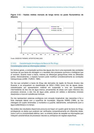 AAI – Avaliação Ambiental Integrada dos Aproveitamentos Hidrelétricos da Bacia Hidrográfica do Rio Xingu
ARCADIS Tetraplan 92
Figura 3-12 - Vazões médias mensais de longo termo no posto fluviométrico de
Altamira
Fonte: ENGEVIX;THEMAG; INTERTECHNE,2005.
3.1.6.2. Caracterização limnológica da Bacia do Rio Xingu
Considerações sobre as informações obtidas
Em termos gerais, a composição química das águas dos rios é uma expressão das condições
químicas da sua bacia de drenagem e o resultado dos processos químicos e biológicos que
aí ocorrem. Quanto maior a bacia, maiores as diferenças geoquímicas entre as diferentes
partes. Adicionalmente, o impacto humano pode modificar consideravelmente as condições
hidroquímicas (JUNK ; FURCH, 1985).
Os rios que compõem a bacia do Xingu são derivados da região do Escudo Arcaico das
Guianas e se enquadram na classificação de SIOLI (1950) como rios de águas claras,
caracterizados por apresentarem material em suspensão e íons em quantidades
intermediárias às dos rios de água branca, provenientes de áreas com ação intensiva dos
processos erosivos, e dos rios de água preta, pobres em sólidos e elementos minerais
dissolvidos e ricos em substâncias húmicas.
Os rios representam sistemas ecológicos com zonação longitudinal, das nascentes à foz e
forte interação lateral com a superfície de inundação. Segundo WARD (1989), os rios
interagem em quatro dimensões: a montante e a jusante, lateralmente, verticalmente (com a
água subterrânea) e no tempo.
Na análise dos resultados disponíveis procurou-se traçar um quadro geral da bacia do Xingu,
privilegiando os dados que puderam ser verificados comparativamente em diferentes áreas,
como o pH e a condutividade elétrica, sem, no entanto deixar de ressaltar as informações que
indiquem características de processos naturais ou antrópicos em regiões específicas.
 