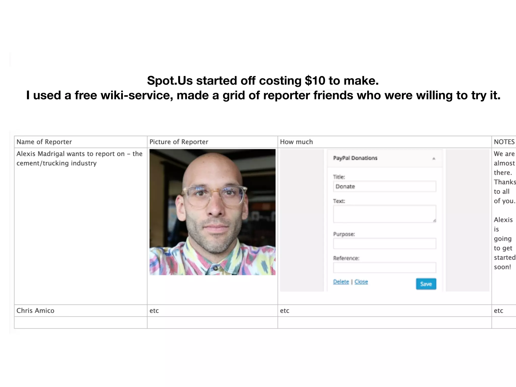 Spot.Us started oﬀ costing $10 to make.
I used a free wiki-service, made a grid of reporter friends who were willing to try it.
 